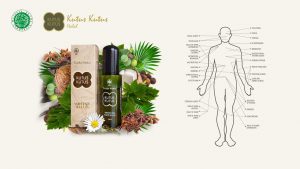 Manfaat Minyak Kutus Kutus untuk Bayi Kesayangan Anda